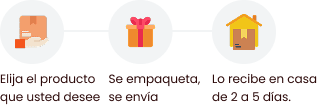 Productos Express
