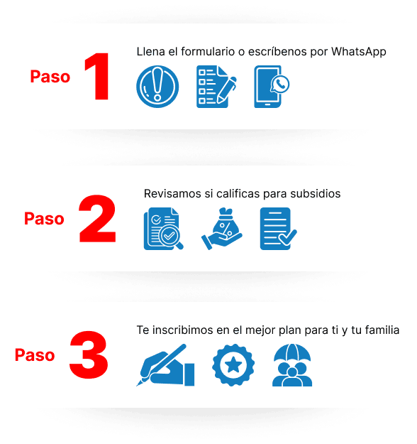 Imagen que indica una serie de pasos